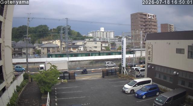 LiveCamera