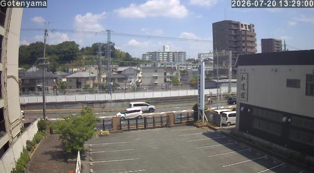 LiveCamera