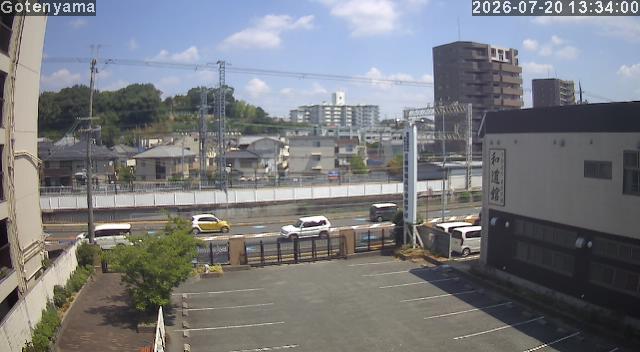 LiveCamera