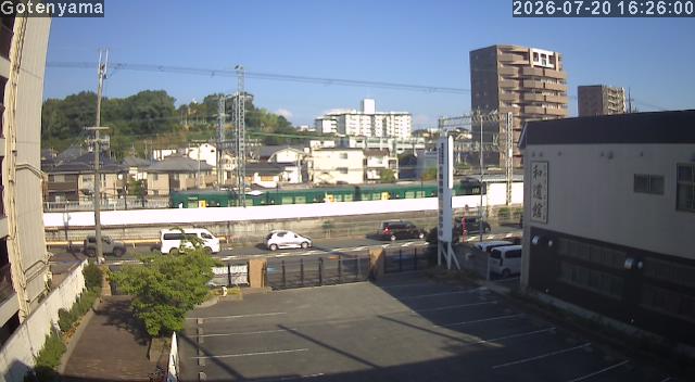 LiveCamera