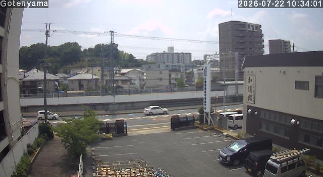 LiveCamera