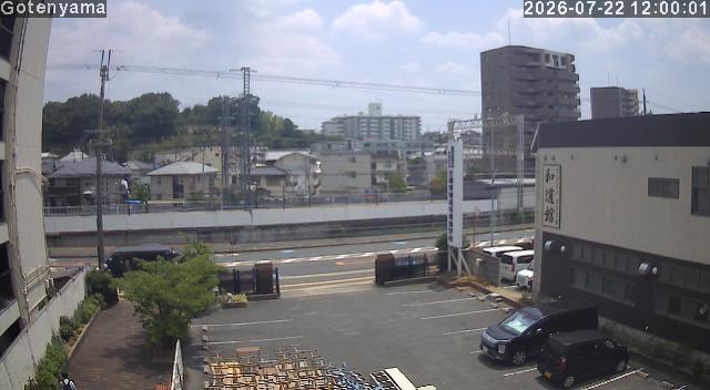 LiveCamera