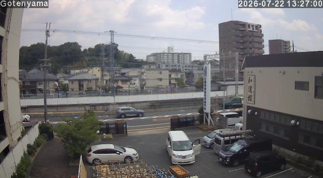 LiveCamera