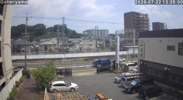 LiveCamera