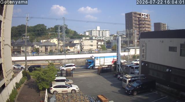 LiveCamera