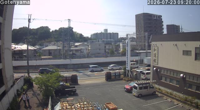 LiveCamera