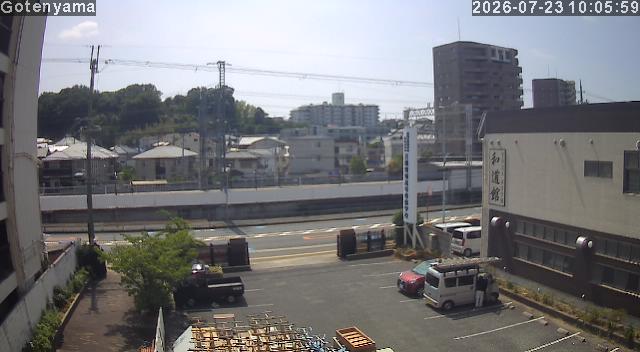 LiveCamera