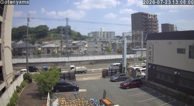 LiveCamera