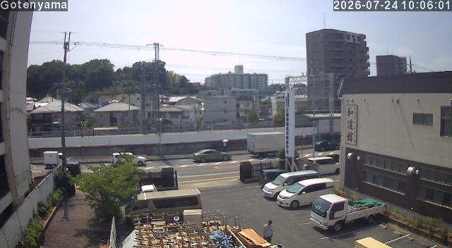 LiveCamera
