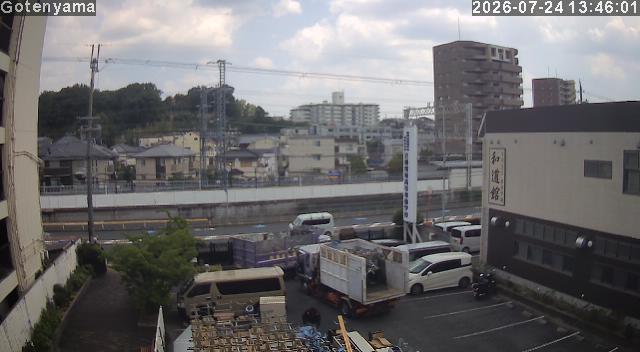 LiveCamera