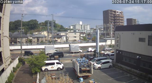 LiveCamera