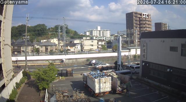 LiveCamera