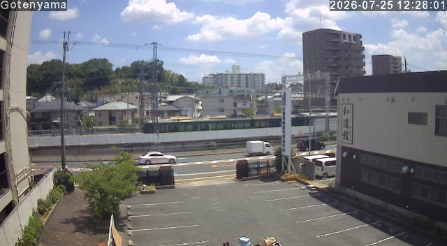 LiveCamera