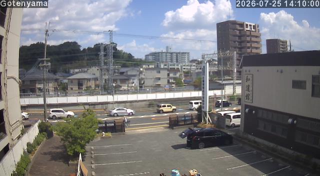 LiveCamera