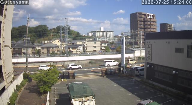 LiveCamera
