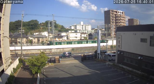 LiveCamera