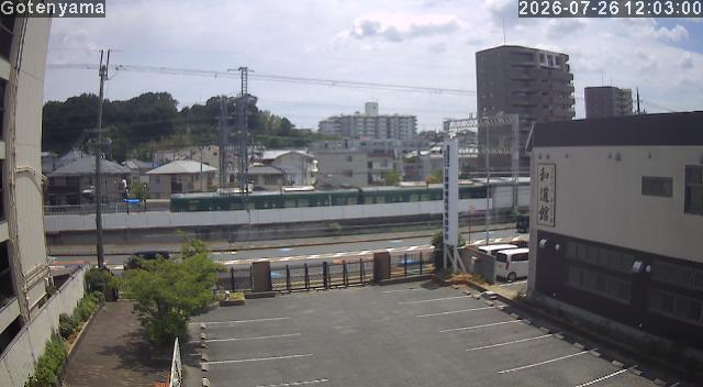 LiveCamera