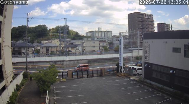 LiveCamera