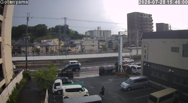 LiveCamera