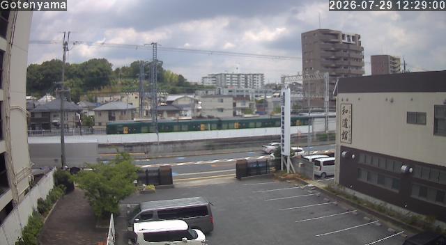 LiveCamera