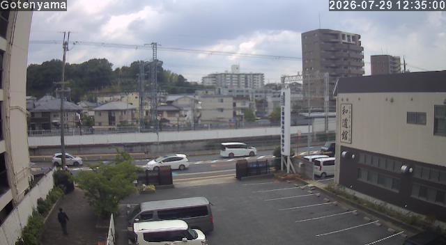 LiveCamera