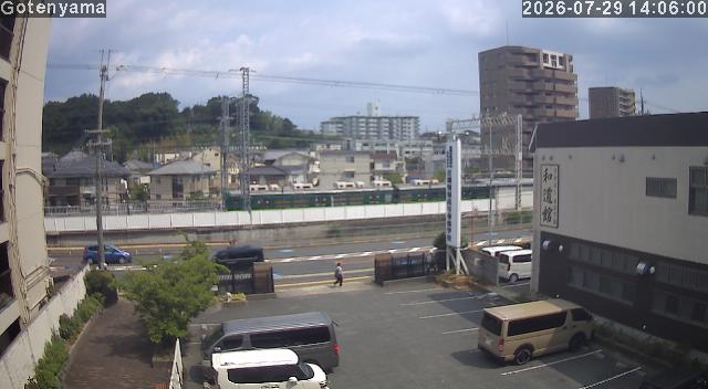 LiveCamera