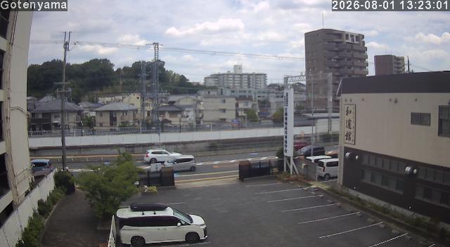 LiveCamera