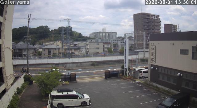 LiveCamera