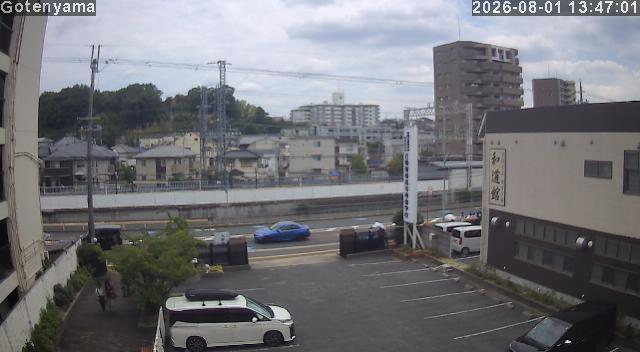 LiveCamera