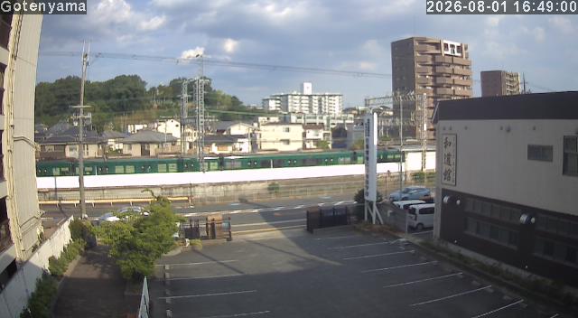 LiveCamera