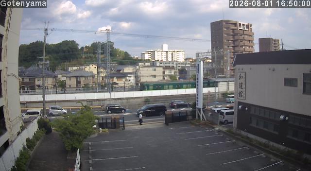 LiveCamera