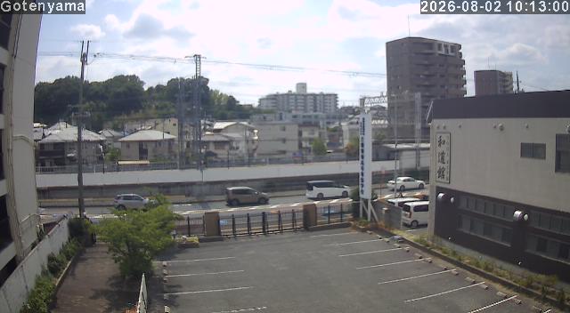 LiveCamera