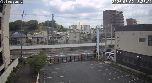 LiveCamera