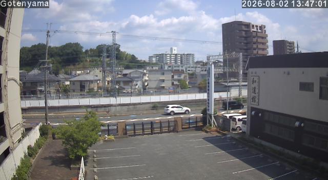 LiveCamera