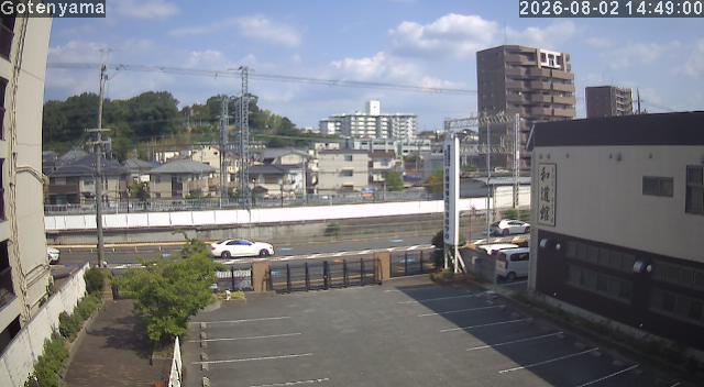 LiveCamera