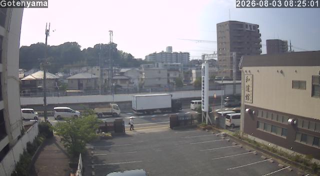 LiveCamera