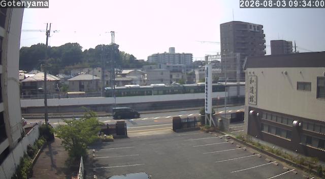 LiveCamera