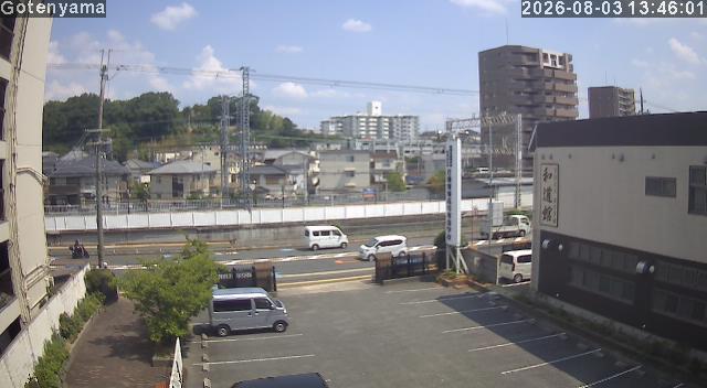 LiveCamera