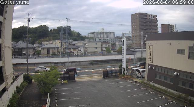 LiveCamera