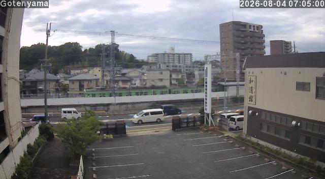LiveCamera