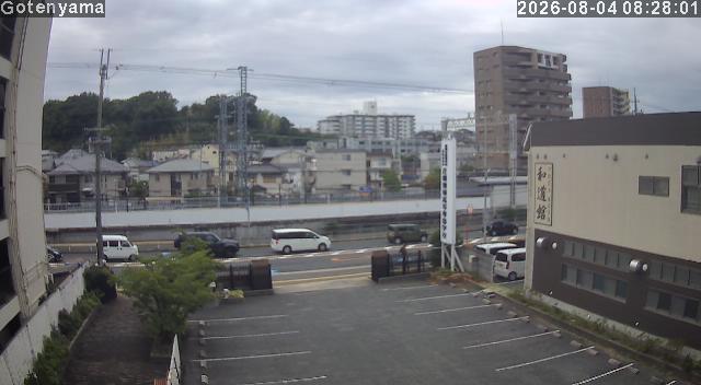 LiveCamera