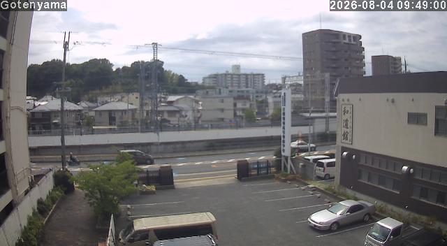 LiveCamera