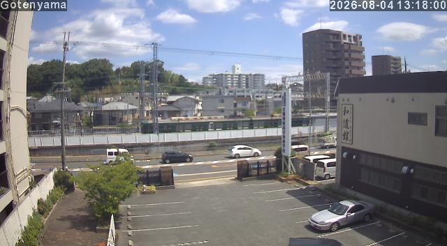 LiveCamera