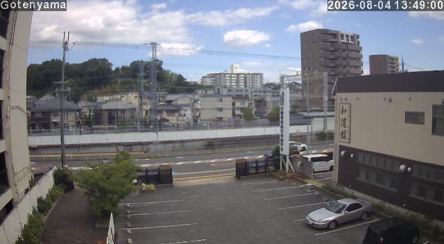 LiveCamera