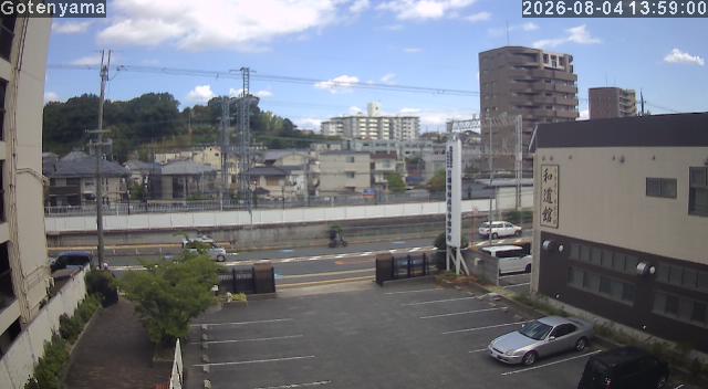LiveCamera