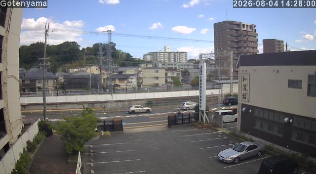 LiveCamera