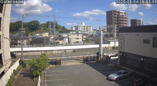 LiveCamera