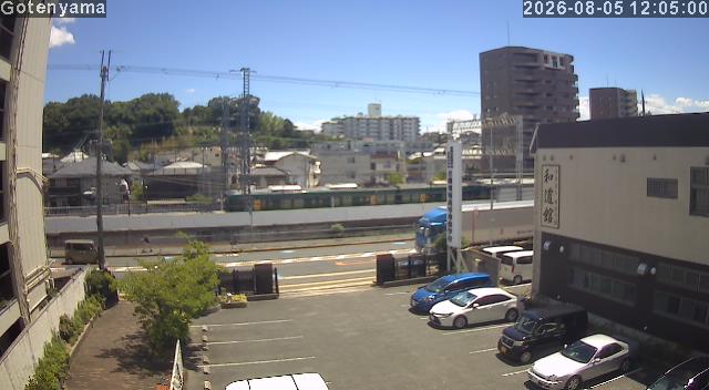 LiveCamera