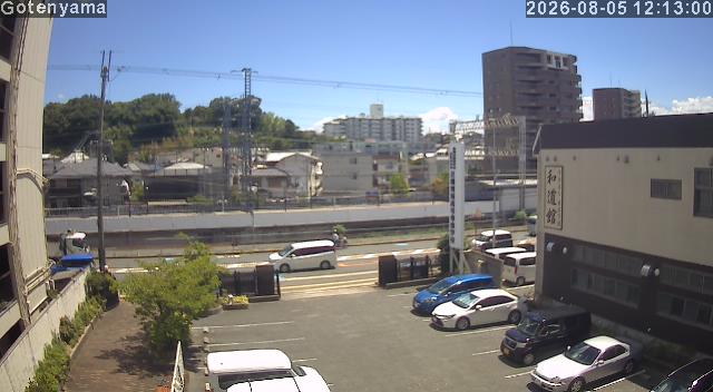 LiveCamera