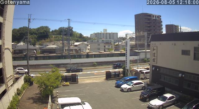 LiveCamera